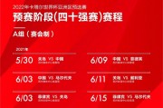 波鸿球员状态十分火热，备战阶段态势良好