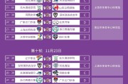 欧洲篮球联赛赛程调整，观众将受影响