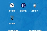 斯图加特客场之行万不可失，争夺进入欧战资格