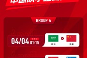 沙特球队在亚冠淘汰赛中对决中东强队