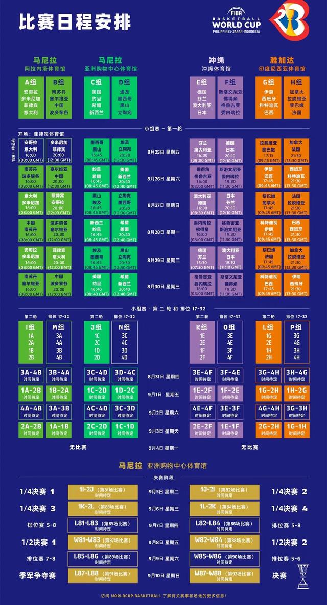 CBA联赛推迟赛程，新增线上比赛安排