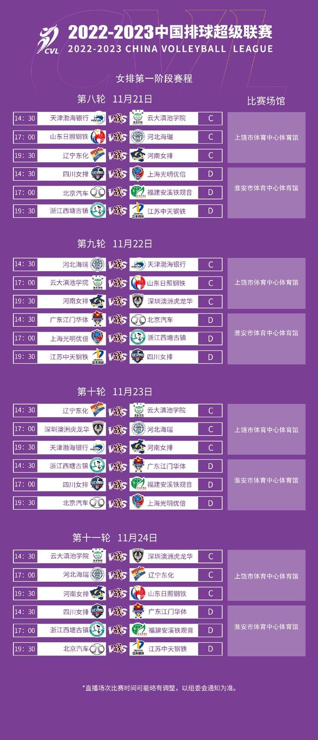 欧洲篮球联赛赛程调整，观众将受影响