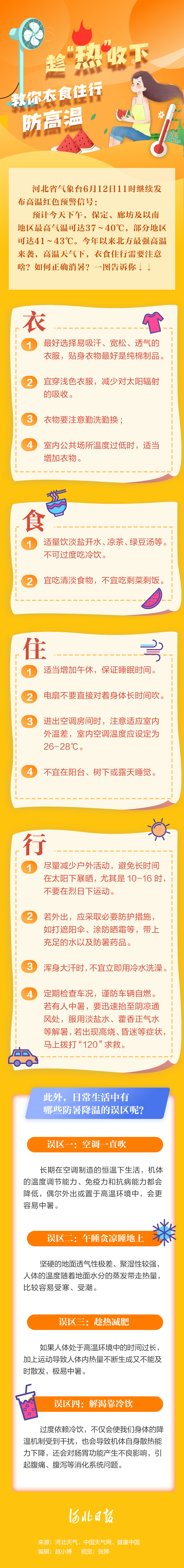 高温天气下球队备战热身赛，注意休息调整
